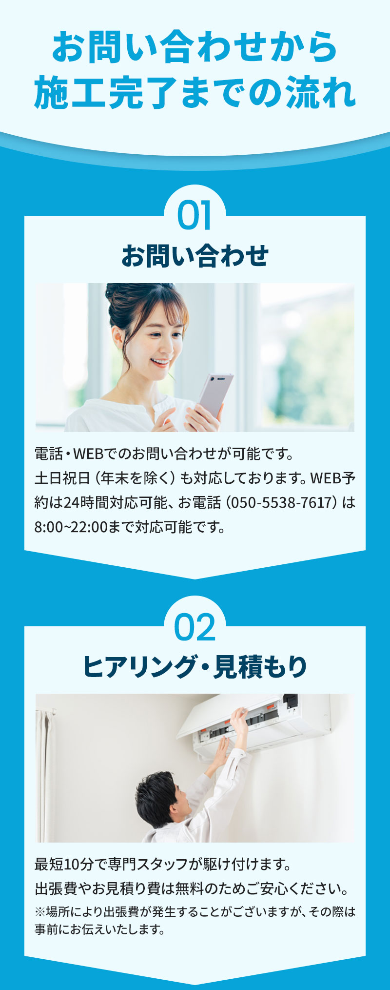 01お問い合わせ 電話・WEB・LINEでのお問い合わせが可能です。土日祝日（年末を除く）も対応しております。WEB・LINE予約は24時間対応、お電話（050-5526-1706）は8:00~22:00までの対応となります。 02ヒアリング・見積り 最短10分で専門スタッフが駆け付けます。出張費やお見積り費は無料のためご安心ください。※場所により出張費が発生することがございますが、その際は事前にお伝えいたします。