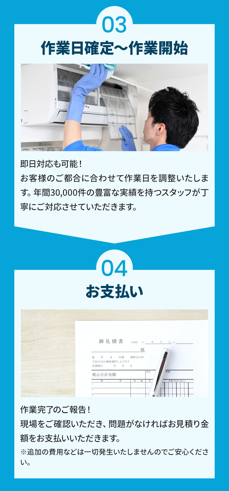 03作業日確定～作業開始 即日対応も可能！お客様のご都合に合わせて作業日を調整いたします。年間30,000件の豊富な実績を持つスタッフが丁寧にご対応させていただきます。 04お支払い 作業完了のご報告！現場をご確認いただき、問題がなければお見積り金額をお支払いいただきます。※追加の費用などは一切発生いたしませんのでご安心ください。